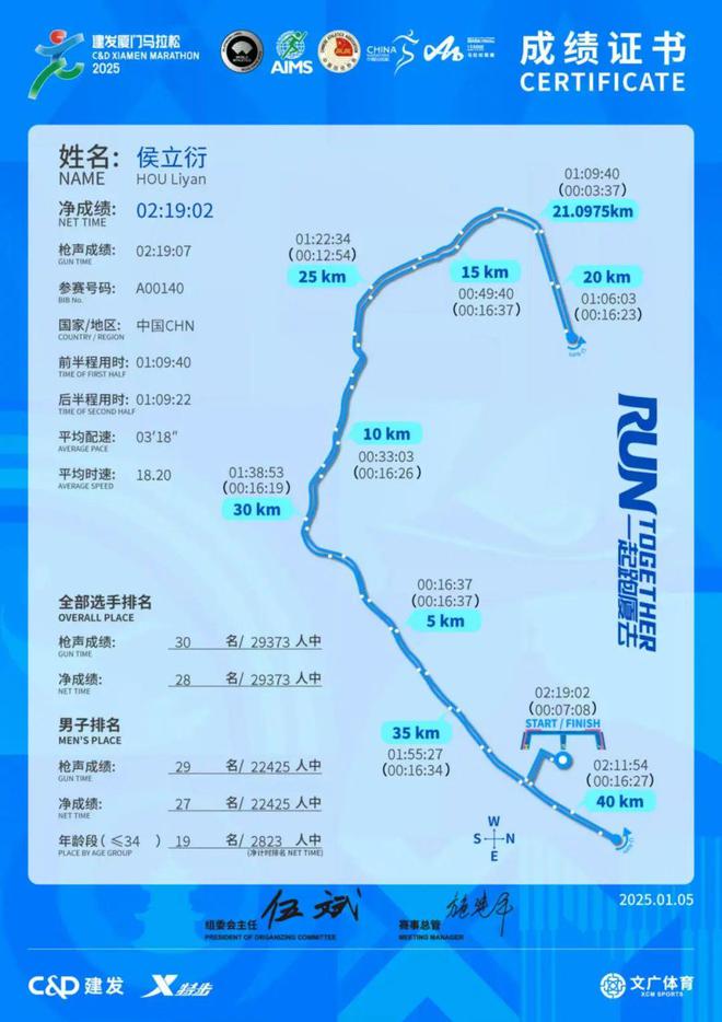 是最佳的装备测评球盟会网站实战(图18)