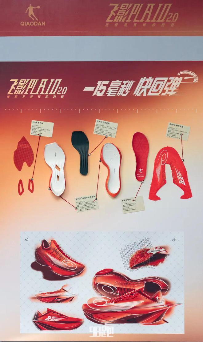 是最佳的装备测评球盟会网站实战(图23)