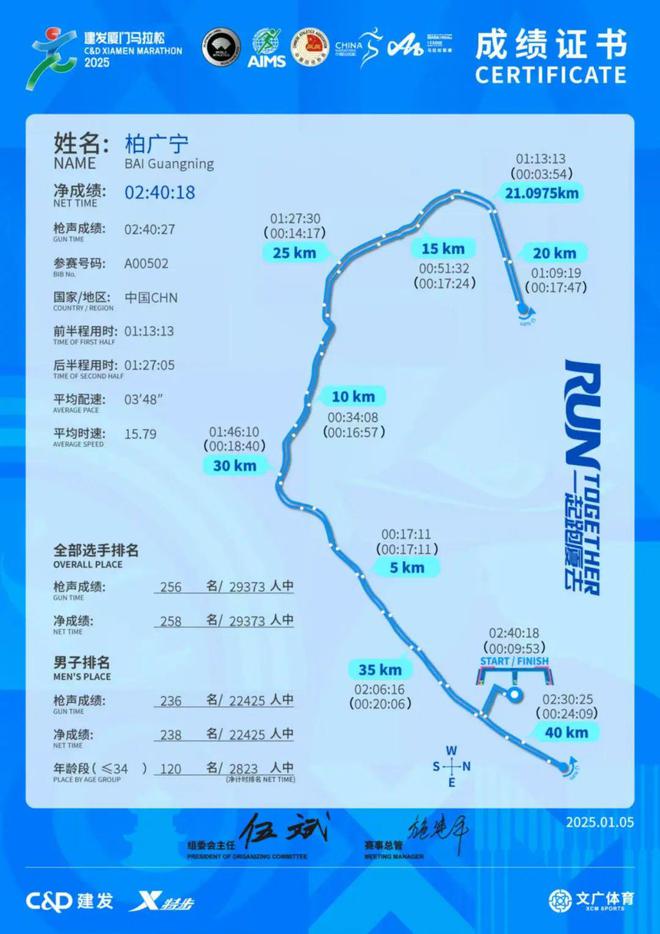 是最佳的装备测评球盟会网站实战(图22)
