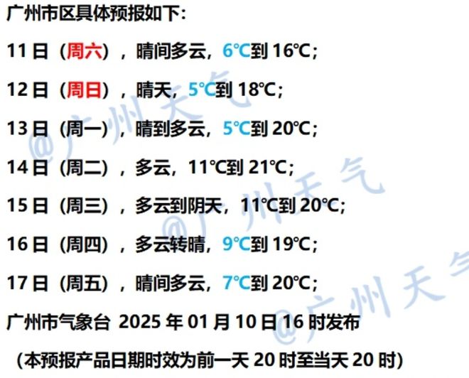 布寒冷预警！零下气温或出现在……球盟会又干又冷穿多点！广东多地发(图5)