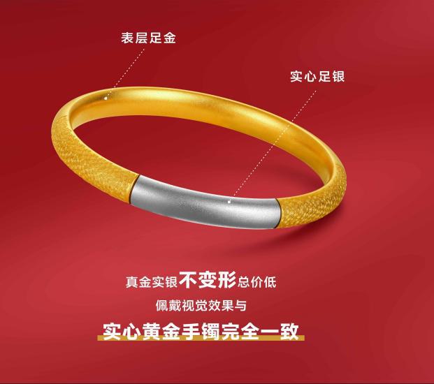 黄金饰品化的主流产品球盟会最新金包银：(图4)